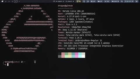 Beginner’s Guide: Installing Composer for PHP Backend & Web Application Development