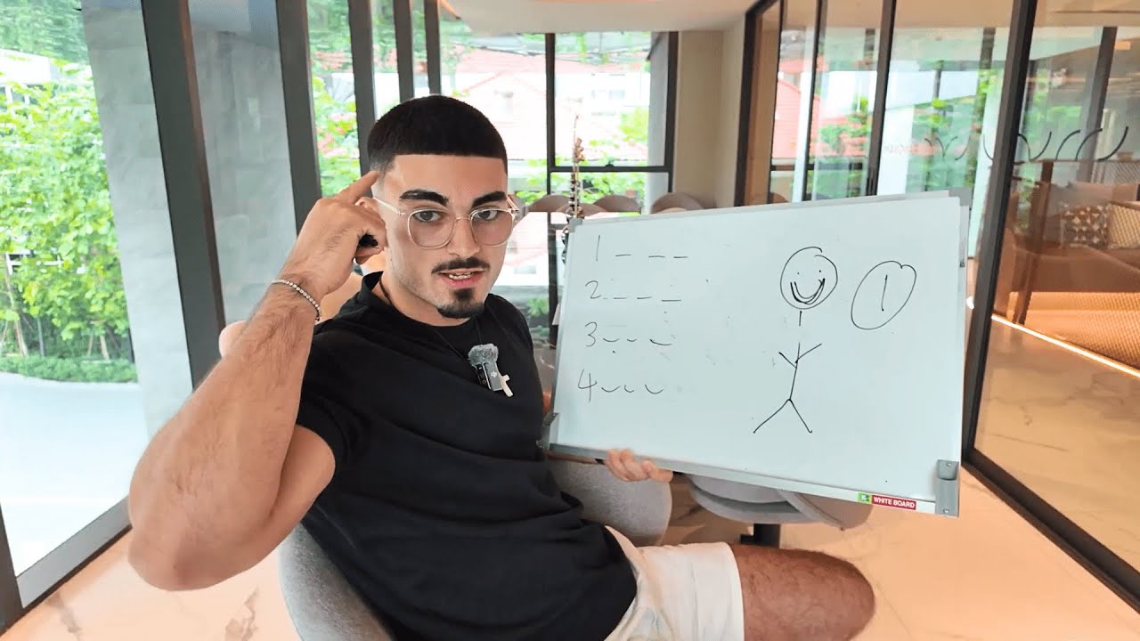 How to Trade WITHOUT 