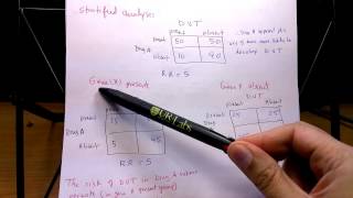 Behavioral sciences 4 for USMLE, Confounding bias, effect modification, null hypothesis