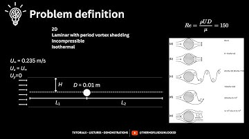 Intro to CFD with Simcenter STAR-CCM+ | Episode 4 – Unsteady laminar flow over cylinder