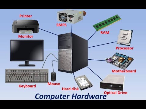 Video: Was ist der andere Name für Computerhardware?