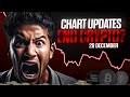 Crypto News Today  | ETH and SOL update | Bitcoin Technical Analysis