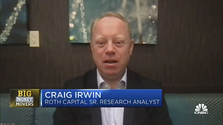 Roth Capital's Irwin: Tesla egregiously overvalued...