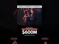 Infinity Castle Hits $600M – History Made! #DemonSlayer #anime #InfinityCastle #AnimeMovie #akaza