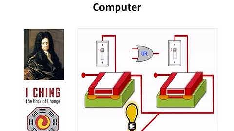 Breaking the code of Psi 1 of 3