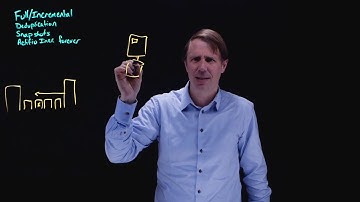 Backing Up Databases - Actifio vs Others