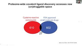 Covalent ligand discovery for chemical probes to challenging targets – 16 February 2021