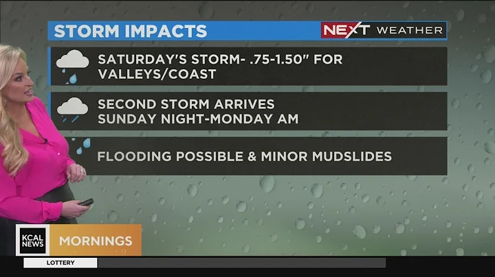 Alissa Carlson's weather forecast (Jan. 14)
