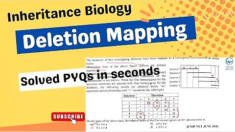 Deletion Mapping Genetics in Hindi|Solved PYQs|CSIR important topic| Inheritance Biology #csir #gate