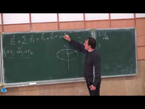 فیزیک ۲ - محمدرضا اجتهادی - صنعتی شریف - جلسه سوم - میدان حاصل از توزیع بار. انرژی پتانسیل دوقطبی