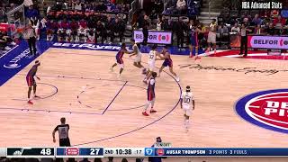 Brice Sensabaugh 5 pts 5 reb 2 ast vs Detroit Pistons | 2024-12-19