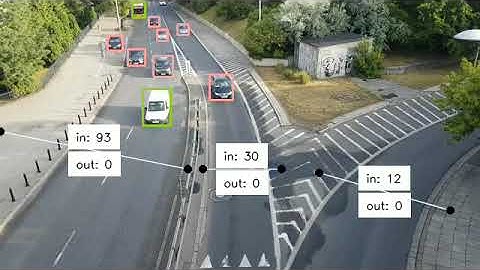 Vehicle / Object Detection, Tracking and Counting with YOLOv8, OpenCV, ByteTrack and Supervision