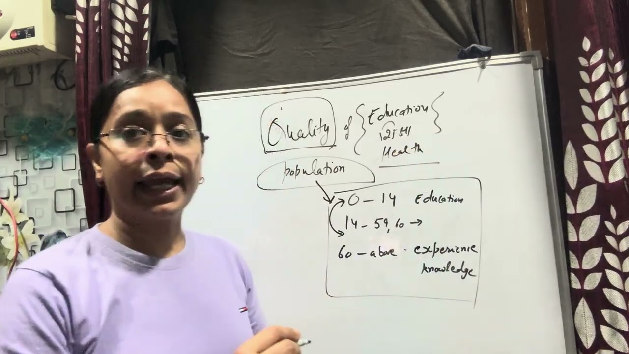 # Economics # IX Class# People as resource- quality of population