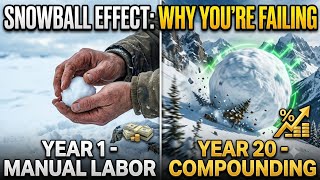 The Exact Moment Compounding Becomes a Wealth Machine