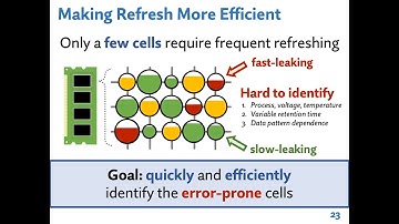 Computer Architecture - Lecture 8: Data Retention and Memory Refresh (Fall 2023)