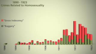 Homosexual 4 Aurasma
