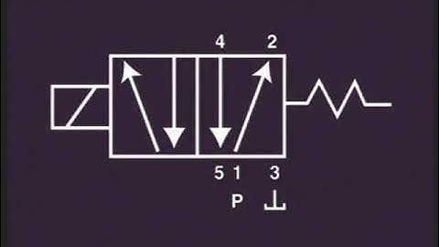Electrical & Motor Controls Course Demo: Module 3, Lesson 9