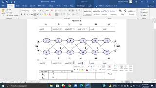 Assembly Line Scheduling explained