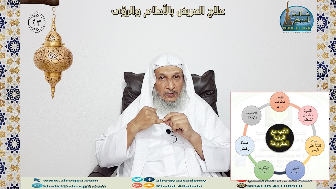#علاج_المريض_بالأحلام_والرؤى(23) #مع_الأحبة_في_رحاب_الرقية_في_رمضان
