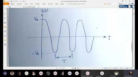 ELCN112 Lesson 1 Sinusoidal Steady State Video 1