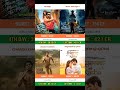Tu Meri Main Tera Main Tera Tu Meri vs Bhool bhulaiya 3 vs Chandu Chapmion vs Satyaprem Ki Katha |