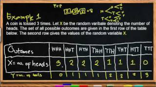 Lesson 4   Probability Distribution of a Random Variable Part 1 of 2
