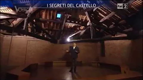 Quanto costa visitare il Castello Sforzesco?