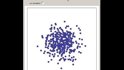 Random walk of Multiple Particles  Concept and Simulations in Excel Tutorial