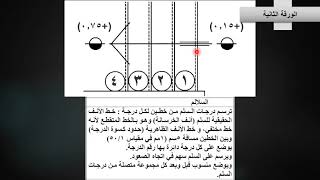 كيفية رسم السلالم والمسقط الأفقى - الفرقة الأولى مادة الإنشاء المعمارى, د/كمال الجبلاوى