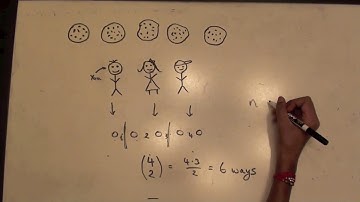 Stars and Bars: How to Distribute Objects into Groups?