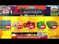 Mercados Meat Market Willows Sale