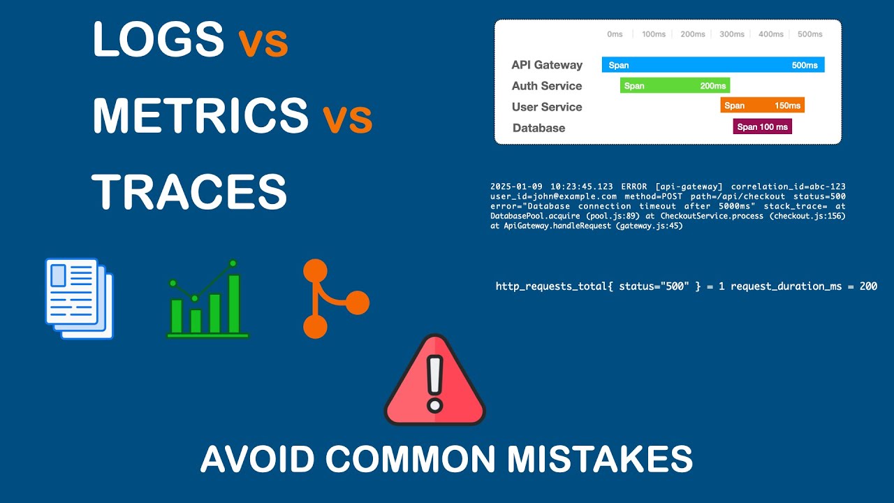 Logs vs Metrics vs Traces: When to Use Each and Common Mistakes to ...