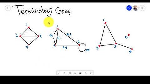 Terminologi Graf