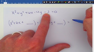 Equations of Circles Complete the Square