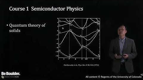 Introduction to Semiconductor Devices