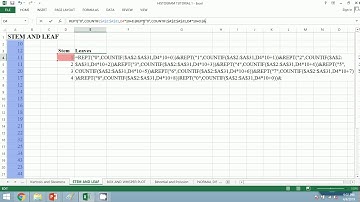 #6 Statistics Practical for BBA: Stem and leaves