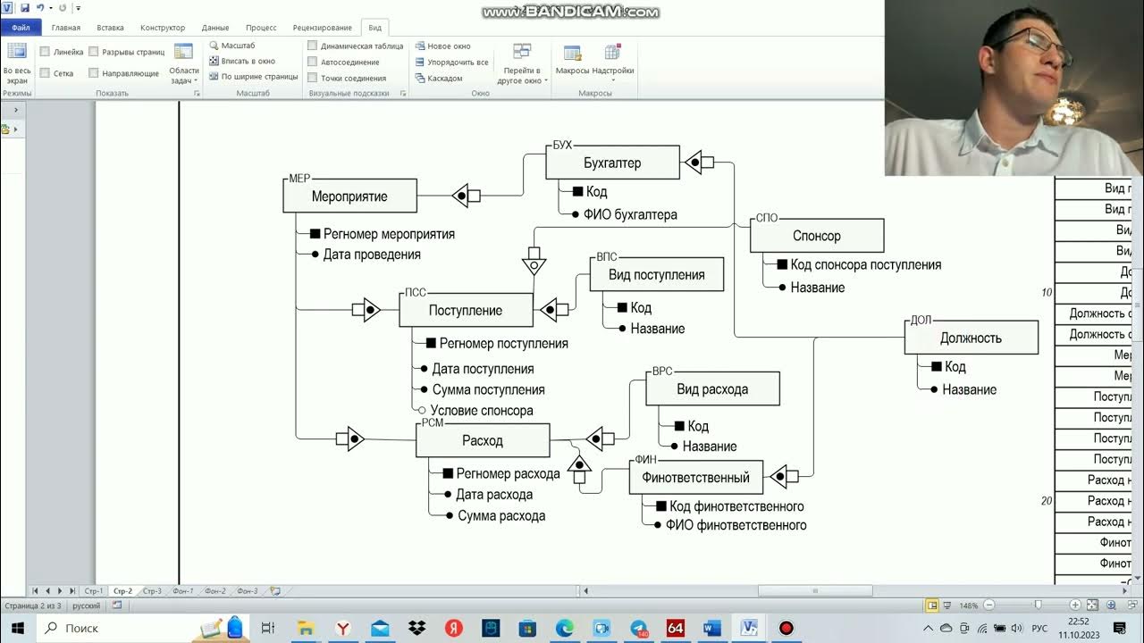 Систем курсовой проект по дисциплине