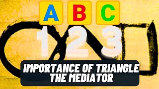 Importance of the Triangle | The Mediator