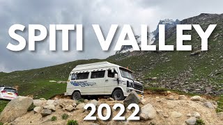 Spiti Valley Astrophotography Trip 2022