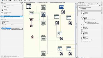 How to Create custom ViewContainer  within the DockShell Microsoft LightSwitch Shell Extension