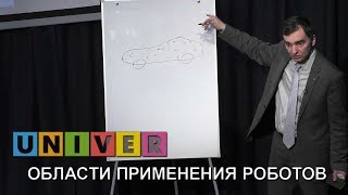 Области применения роботов. Лекция Ивана Ермолова