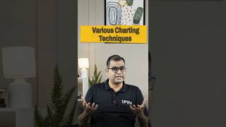 Charting Techniques | Part 1| CA Final AFM