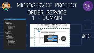 B13 | Mikroservis Projesi Order Service - Domain | SellingBuddy