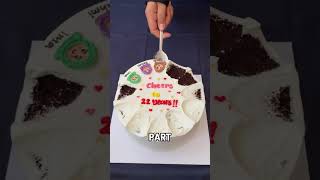 Custom Cake Friend Photos Custom Cake Friend Photos