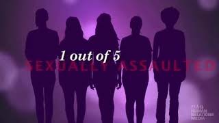 Bystander Intervention: Putting A Stop To Sexual Assault