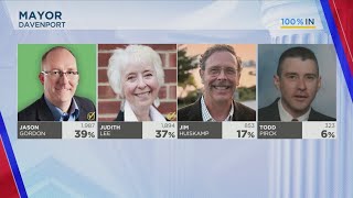 Davenport primary results in