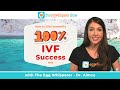 How to Give Yourself a 100% IVF Success Rate