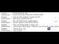 #spoken #english conversation in #tamil spoken english conversation example spoken english  practice