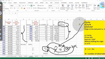 Trend Analysis part 2  Estimate the trend value and plot trend line in excel