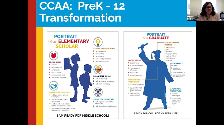 Transforming the Middle School Experience: A Commu...